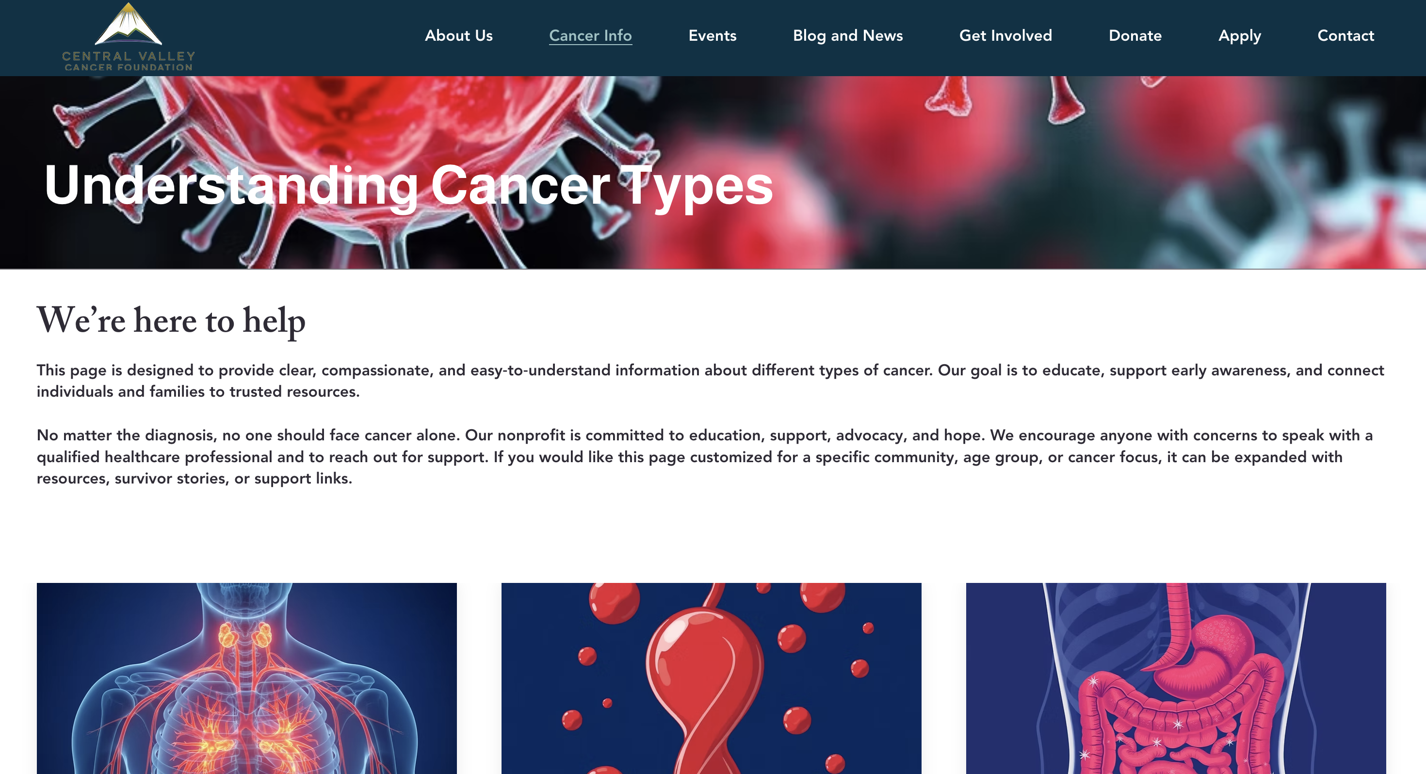 Central Valley Cancer Foundation